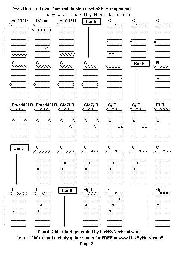 Chord Grids Chart of chord melody fingerstyle guitar song-I Was Born To Love You-Freddie Mercury-BASIC Arrangement,generated by LickByNeck software.